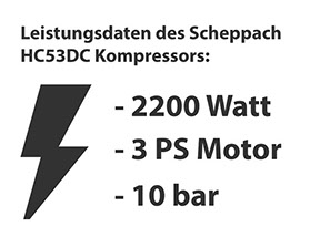 Scheppach Kompressor Leistungsdaten